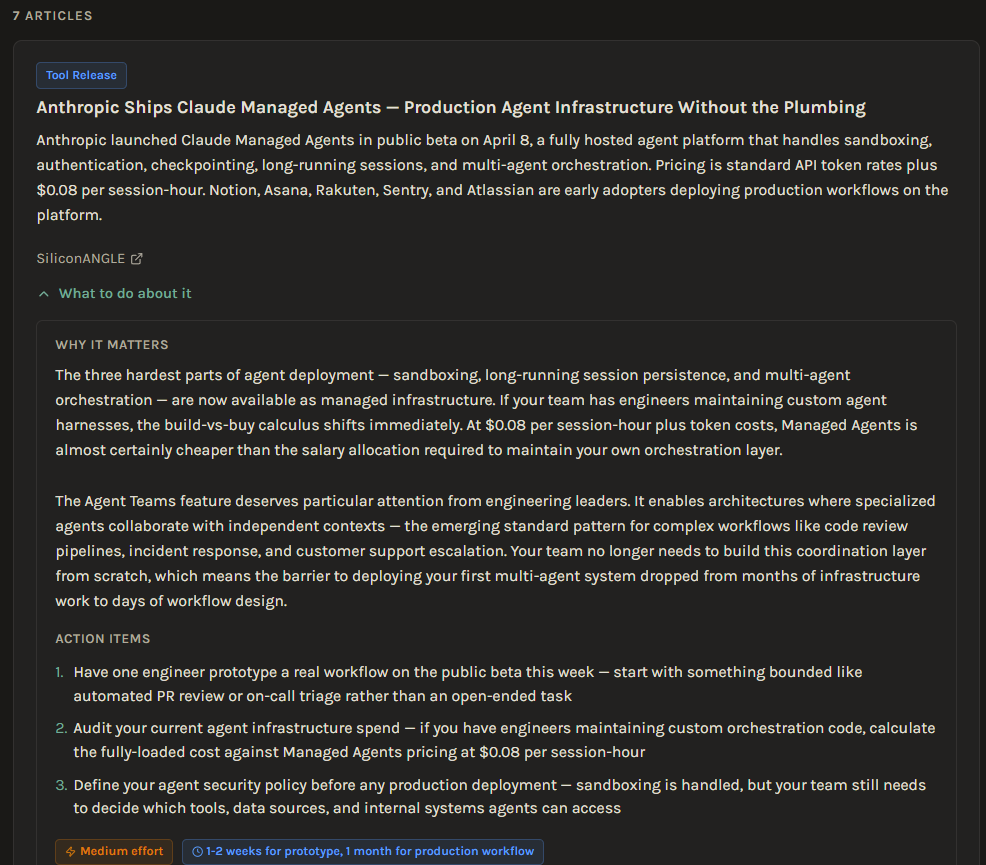 AI Briefing showing weekly article with coaching on business impact, action items, and difficulty